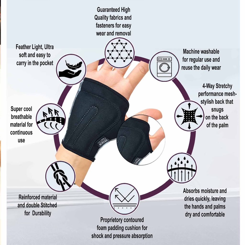 The Various Triggers of Hand Pain Unveiled